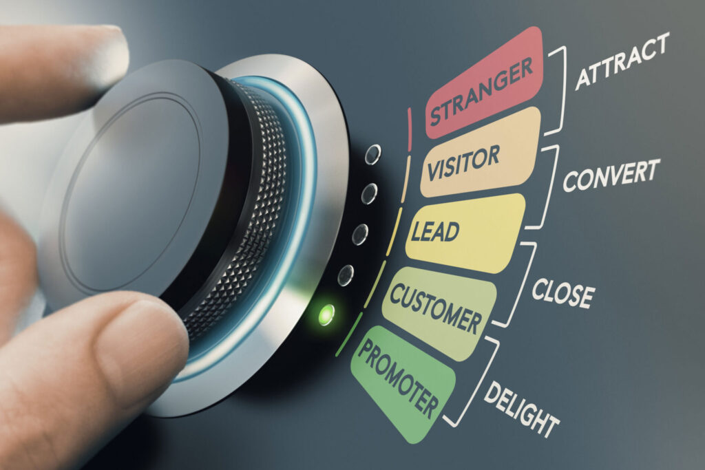 Hand turning a dial that represents the customer journey from stranger to promoter, illustrating Content Marketing for Photographers.